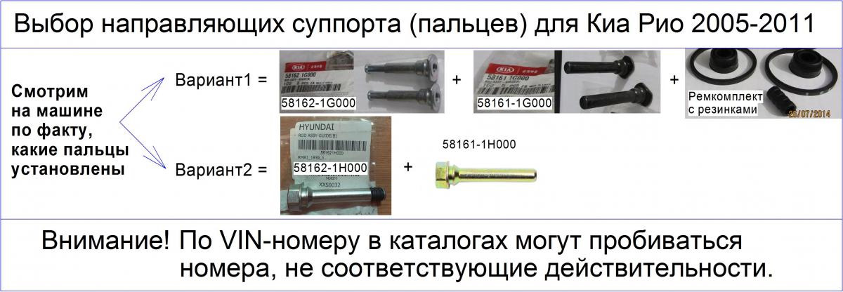 Выбор направляющих. Направляющие суппорта 58162 1н000. 58161-1g000. Тормозного суппорта верхняя 58162-1h000 схема подключения. Направляющий палец 58161-1h000.