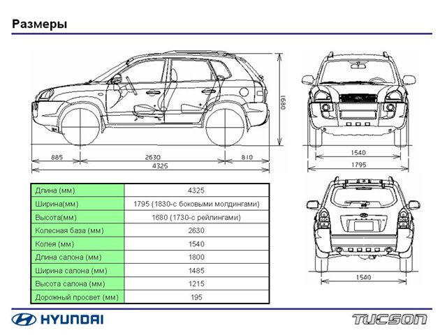 Году габарит. Hyundai Tucson 2008 габариты. Hyundai Tucson 2007 ширина салона. Хендай Туксон 1 габариты. Hyundai Tucson 2007 габариты.