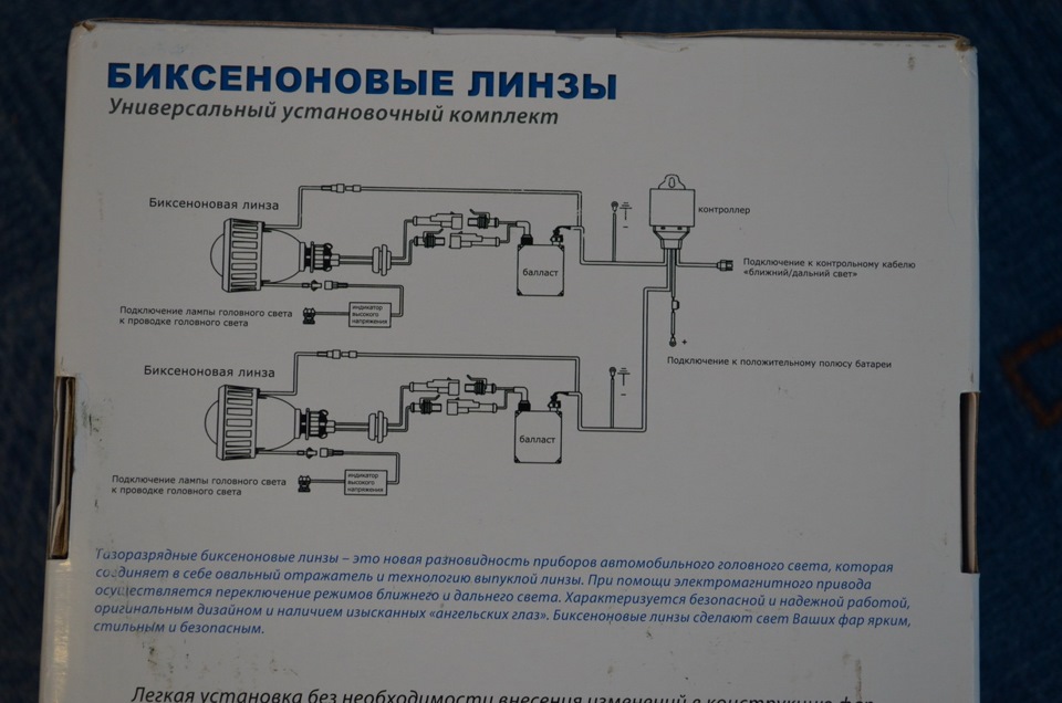 Подключение линз