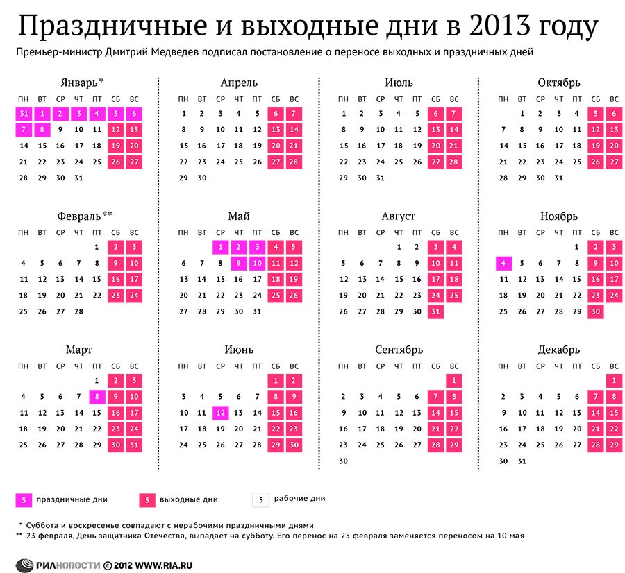 май 2013 календарь