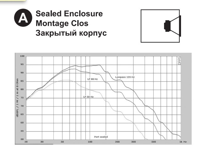 Alpine swe 815 схема подключения