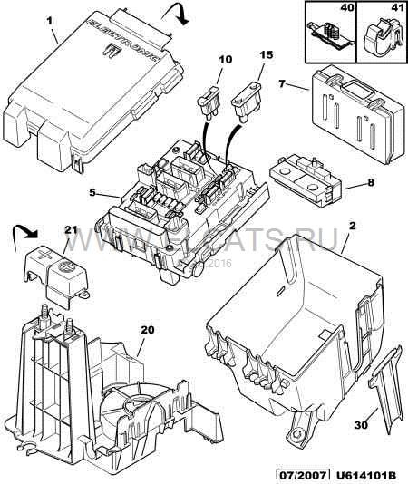 Схема предохранителей ситроен пикассо. Citroen Xsara Picasso схема предохранителей. Citroen Xsara Picasso схема предохранителей. Блок предохранителей Citroen Xsara Picasso 2003 схема. Ситроен Ксара схема блока предохранителей.