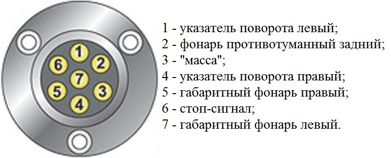 Схема подключения розетки прицепа трактора мтз 82