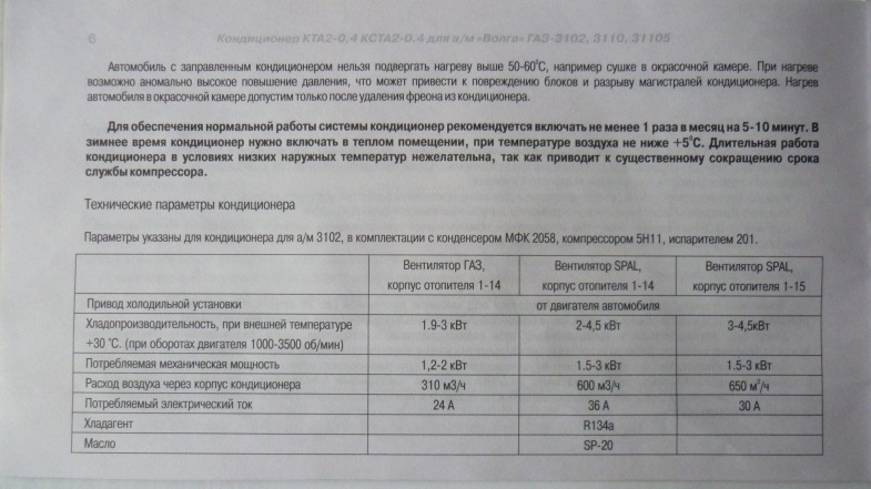 Фото в бортжурнале ГАЗ 3110
