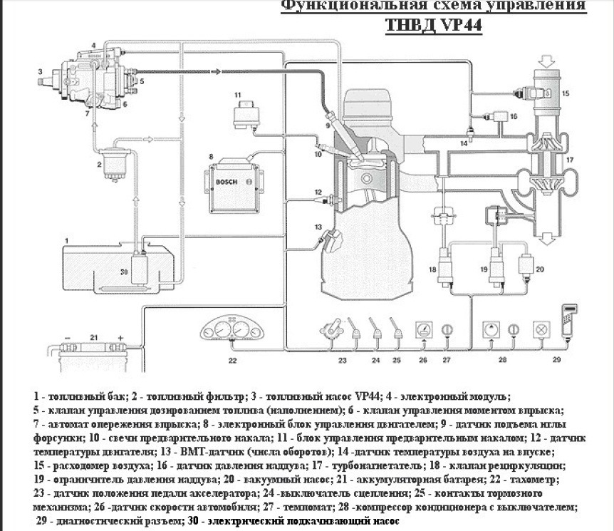 Схема подключения vp44