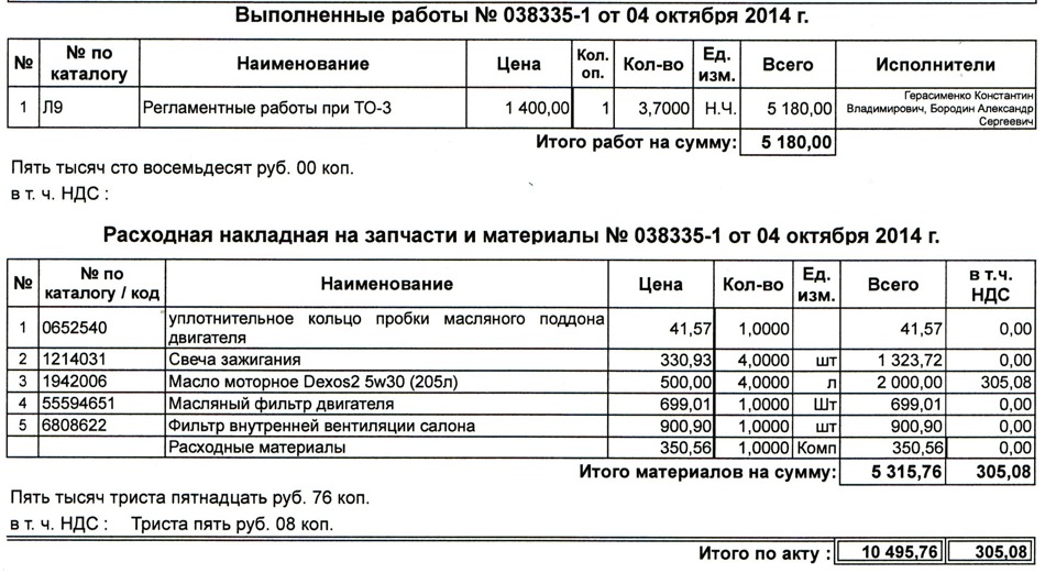 Плановое ТО-3. Потек сальник водяного насоса. — Opel Corsa D, 1,2 л ...