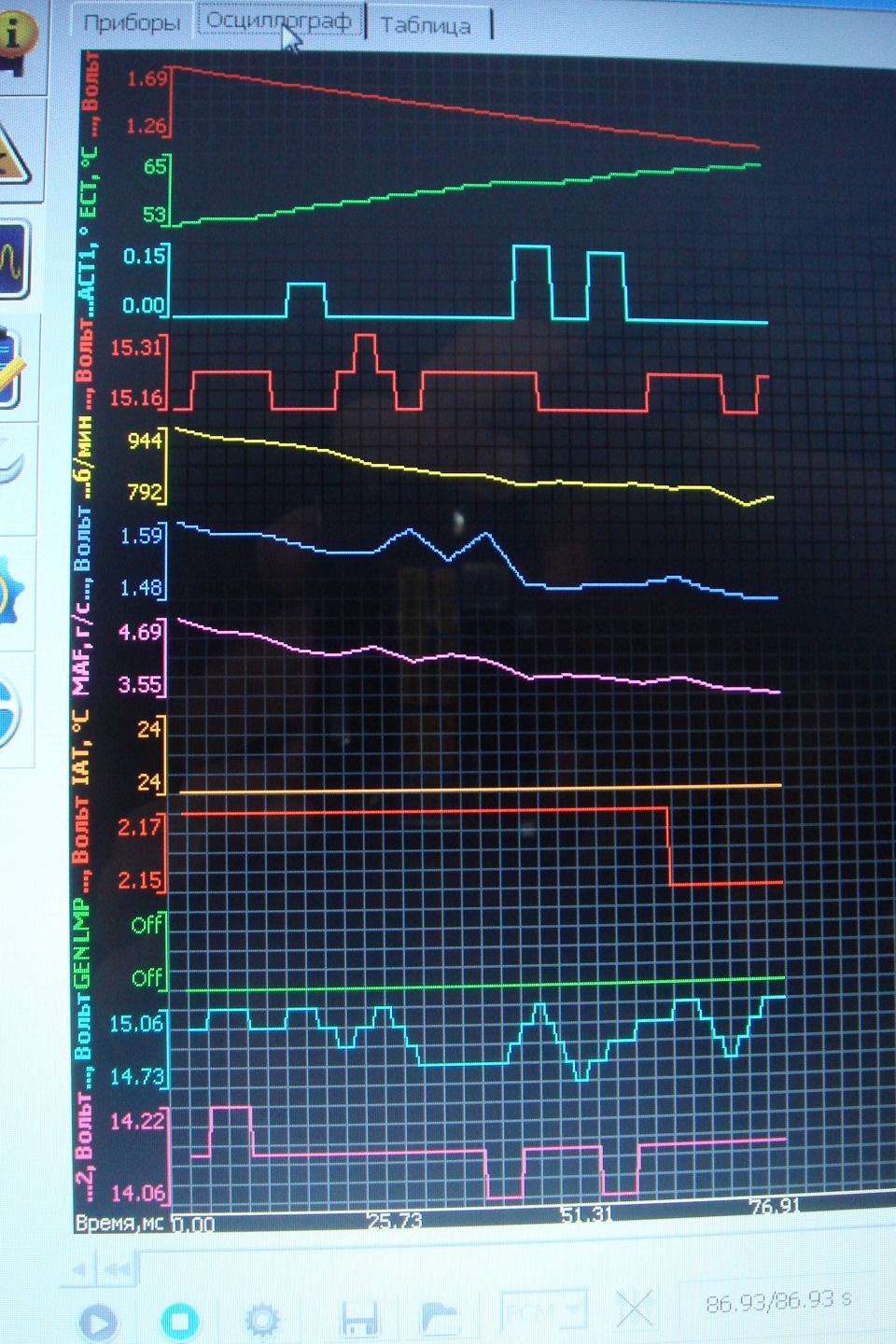 Распиновка эбу mazda familia
