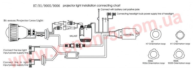 Lens light 3 схема подключения УСТАНОВКА БИКСЕНОНОВЫХ ЛИНЗ САМОСТОЯТЕЛЬНО - DRIVE2