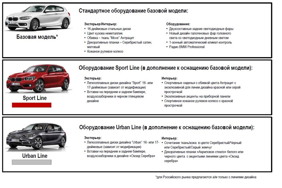 что такое lci бмв. Смотреть фото что такое lci бмв. Смотреть картинку что такое lci бмв. Картинка про что такое lci бмв. Фото что такое lci бмв