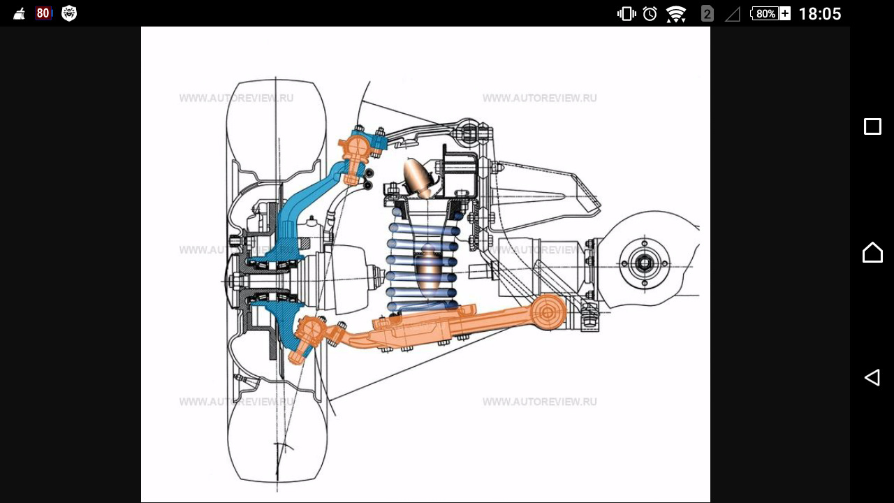 Порядок сборки передней подвески нива шевроле Немножко про ниву - DRIVE2