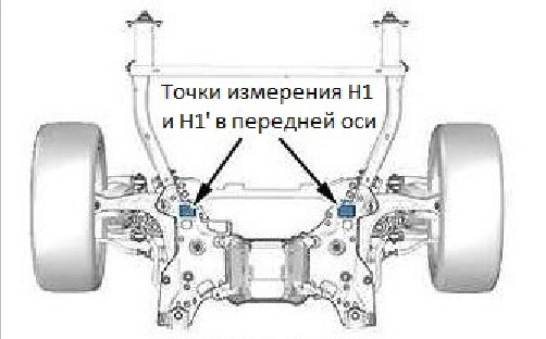 Гидроактив 3 схема