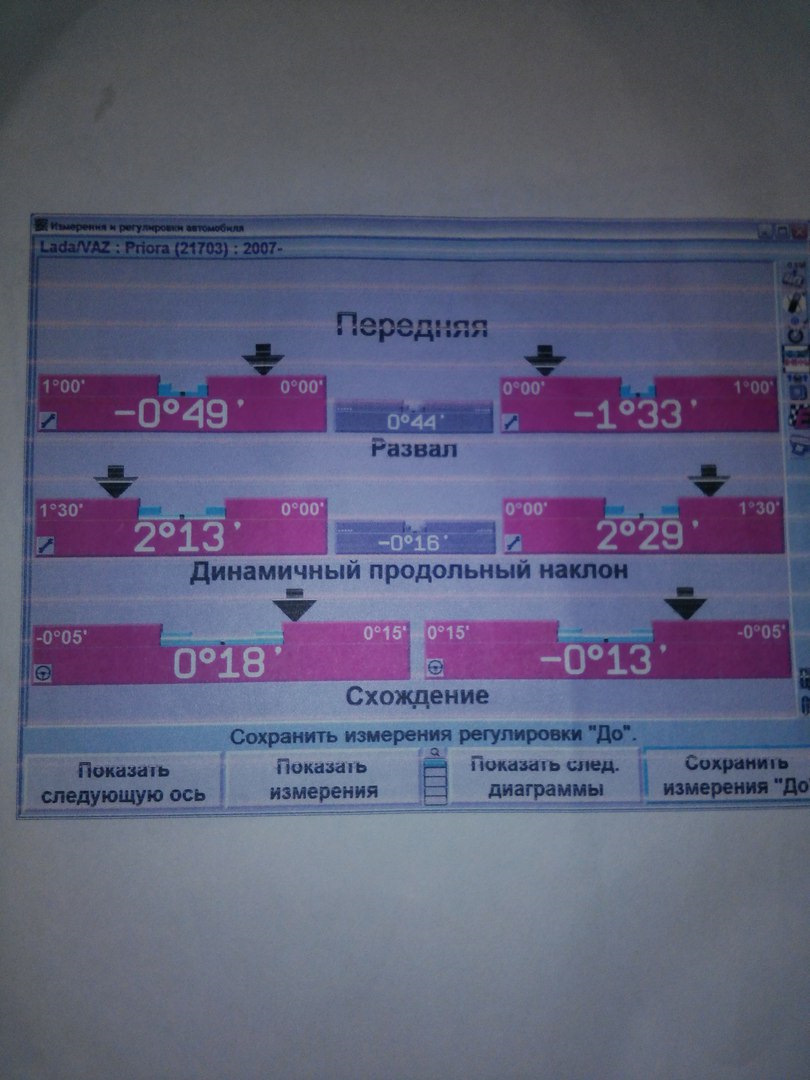 Отрицатель, по всем фронтам. — LADA Приора универсал, 1,6 л., 2010 года ...