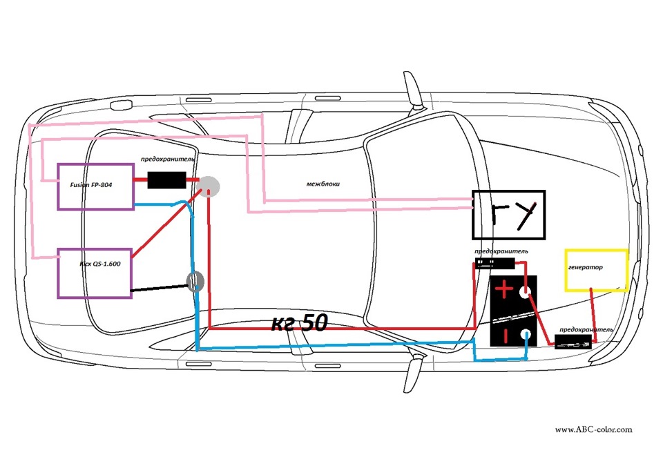 Схема прокладки проводов автозвук