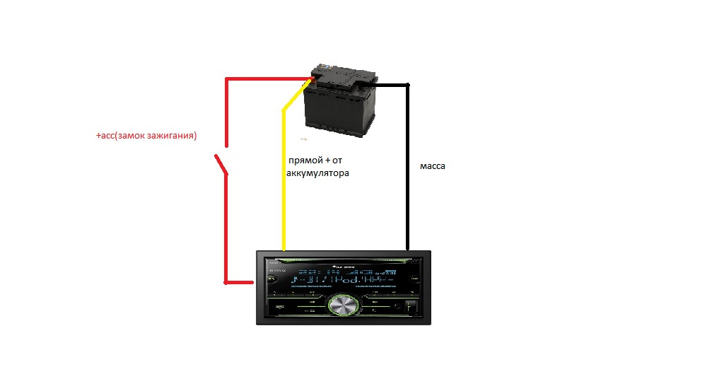 Можно ли напрямую подключить. Схема подключения автомобильной магнитолы к аккумулятору напрямую. Схема подключения магнитолы к аккумулятору напрямую. Схема подключения магнитолы напрямую. Как подключить автомагнитолу напрямую.