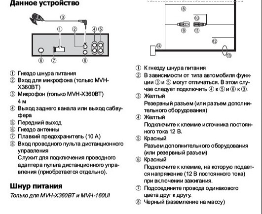 Автомагнитола пионер mvh 150ubg инструкция на русском языке