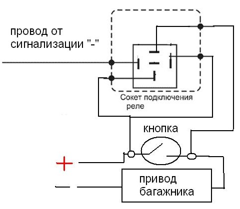 Схема привода багажника ваз 2110 - 91 фото