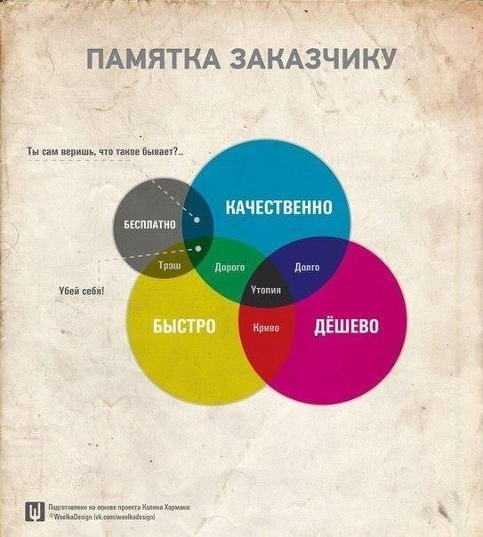 Цвет краски на авто отличается