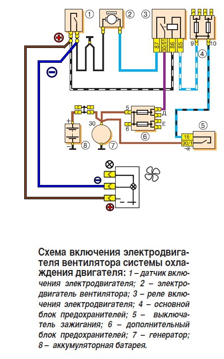 Схема подключения вентилятора охлаждения ваз 2107 карбюратор без реле