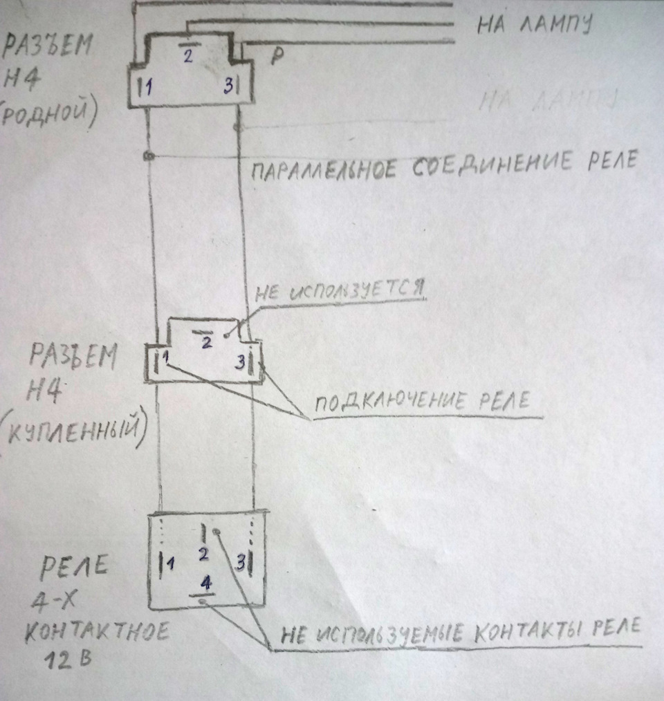 Фото в бортжурнале LADA Largus Cross