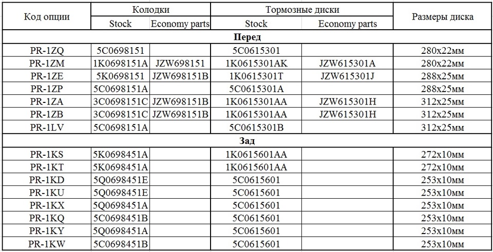 Онлайн-каталог