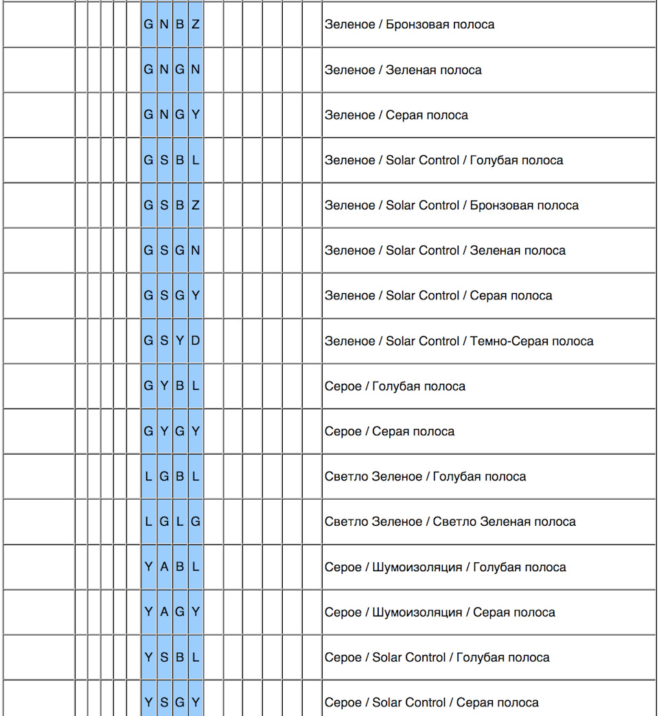 Фото в бортжурнале Ford S-Max (1G)