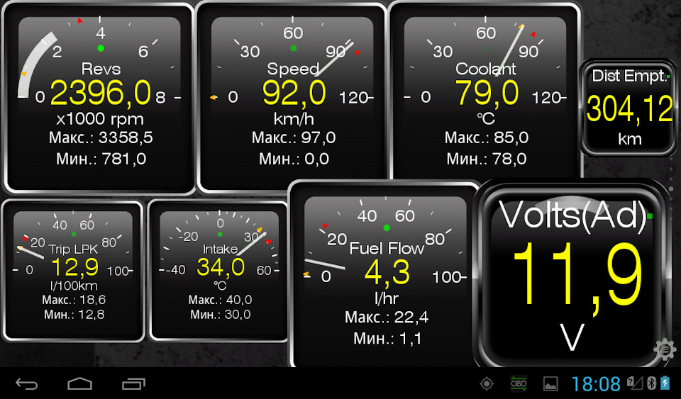Диагностика адаптером ELM327 и рабочая температура — ГАЗ Газель, 2,5 л ...