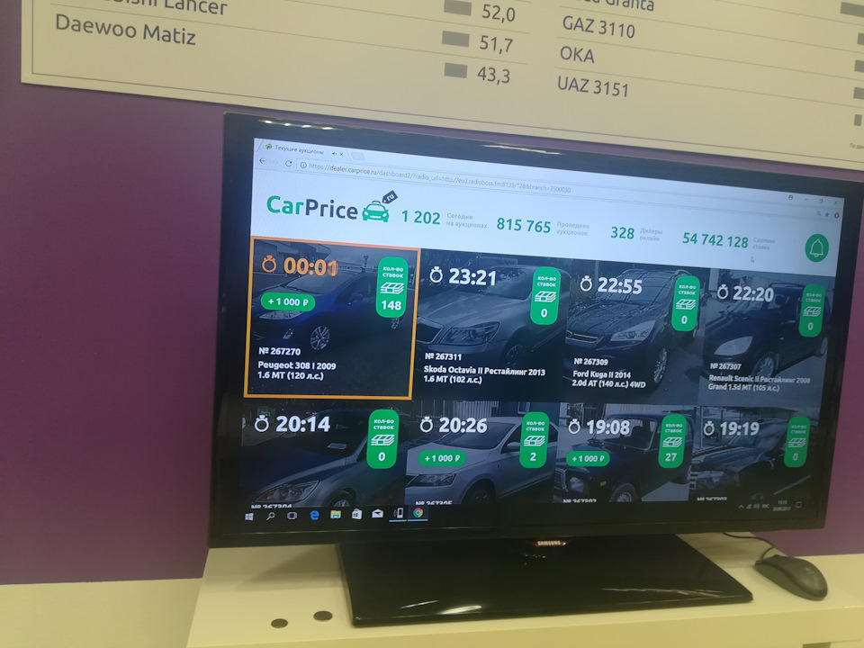 Съездил в Карпрайс )) — Peugeot 308 (1G), 1,6 л, 2009 года | продажа ...