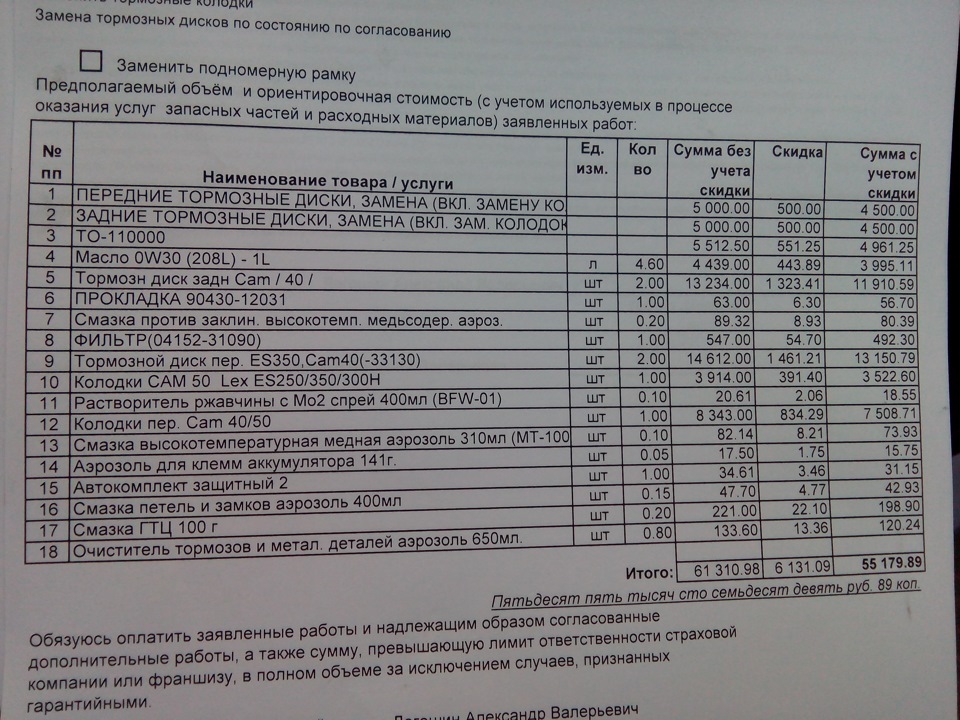 Предварительный счет.Но он не пригодился!) — Toyota Camry (XV50). Запчасти на фото: CAT40, 9043012031, 0415231090, 4439001, 399511, 1315079, 7508711