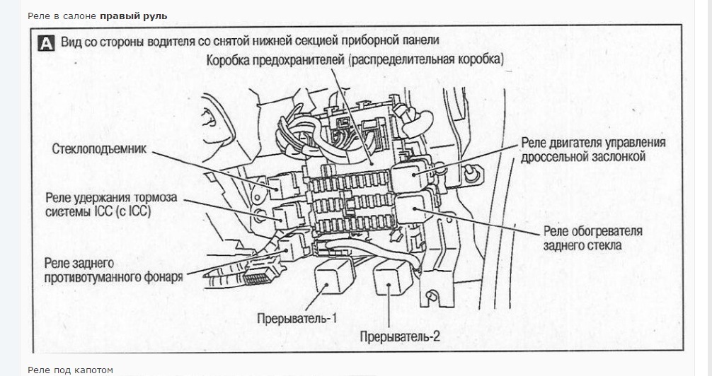 Предохранители и реле ниссан примера. Блок реле Nissan primera. Ниссан Альмера реле дроссель. Реле Nissan primera p12. Реле дроссельной заслонки Ниссан примера р12.