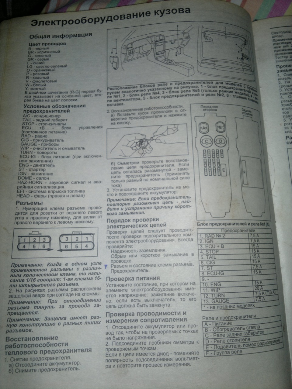 Схема предохранителей марк 90