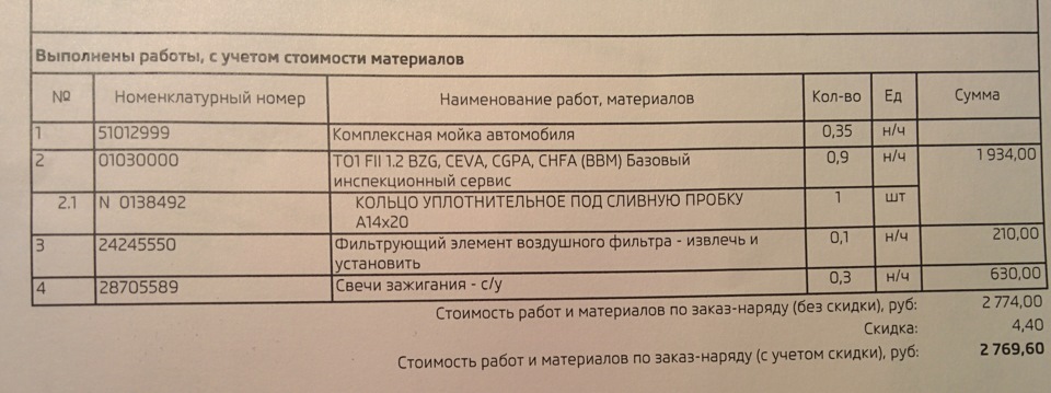 Запчасти на фото: 0138492. Фото в бортжурнале Skoda Fabia Mk2