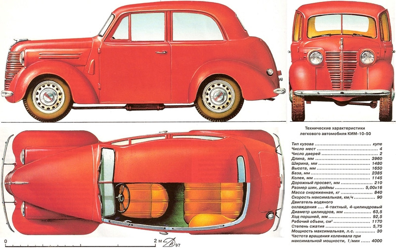 Москвич 400 рисунок