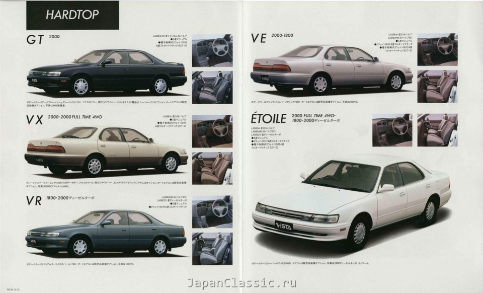 Каталог тойота виста. Тойота Виста 1998 года габариты. Toyota Vista 4ws. Габариты Тойота Виста sv30. Toyota Vista SV 40 размер кузова.