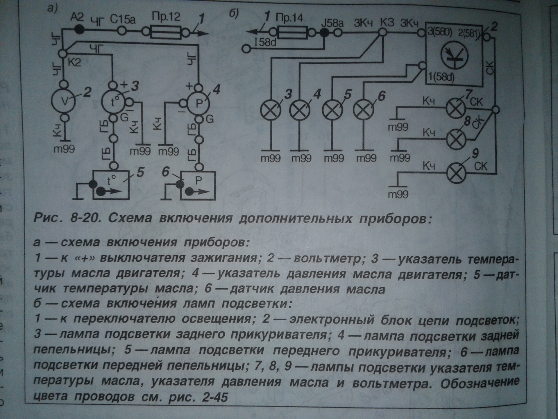 Схема щитка приборов ауди 80