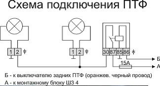 Схема птф ваз 2110