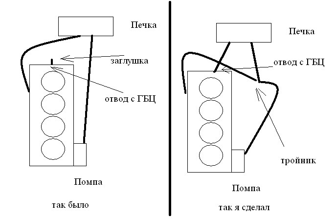 Москвич 2141 система охлаждения схема