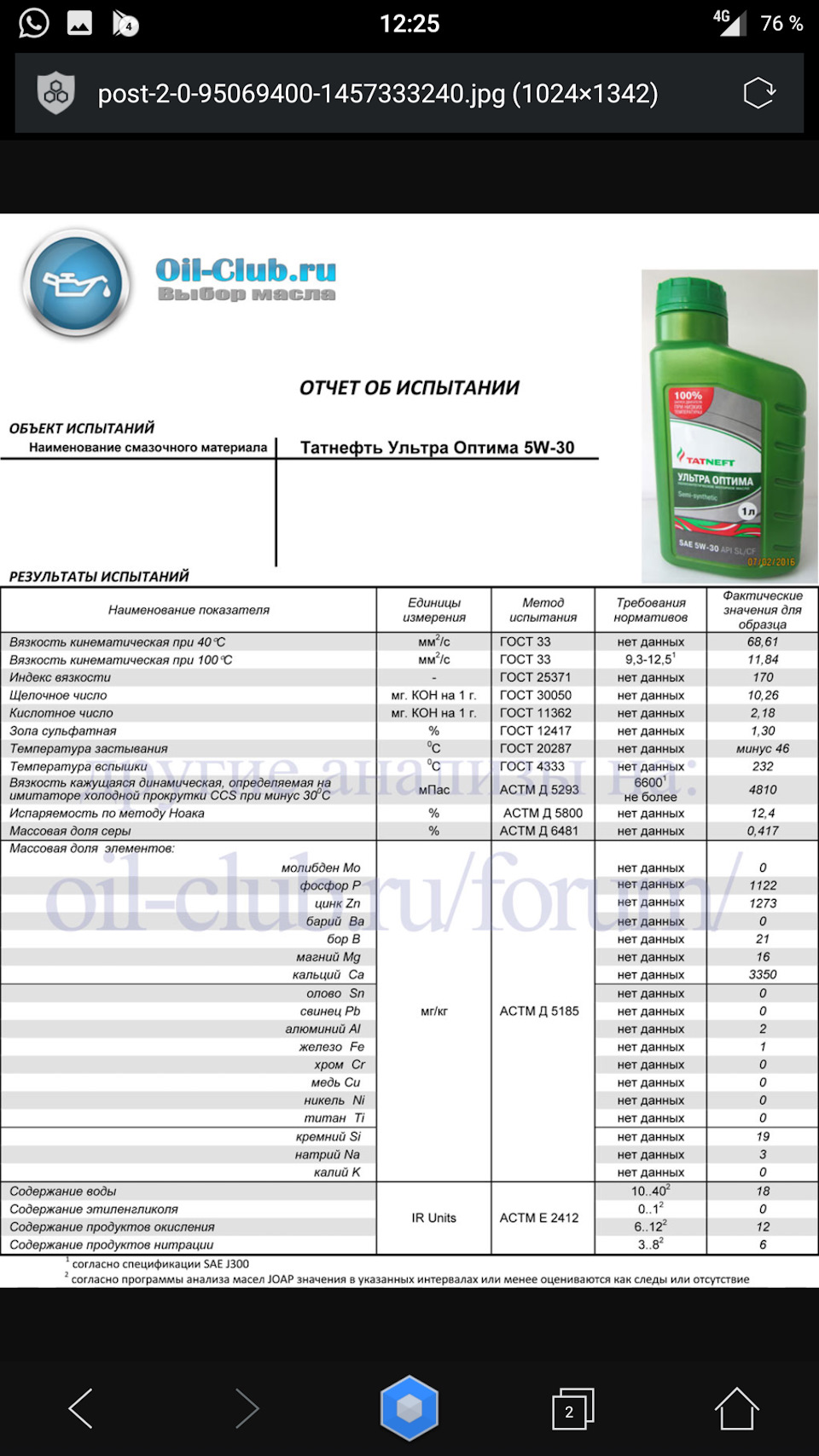 Татнфть ультра оптима 5w30 — DRIVE2