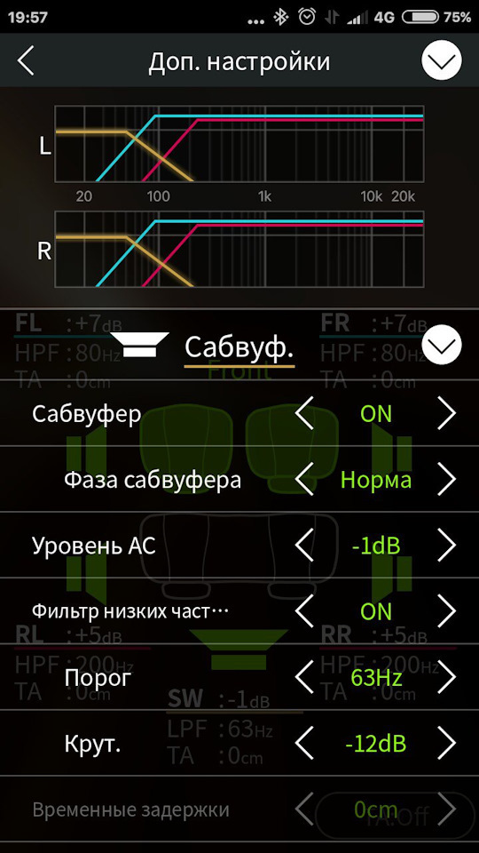 Первичная настройка (так сказать примерка) — Lada Калина Хэтчбек (1G)