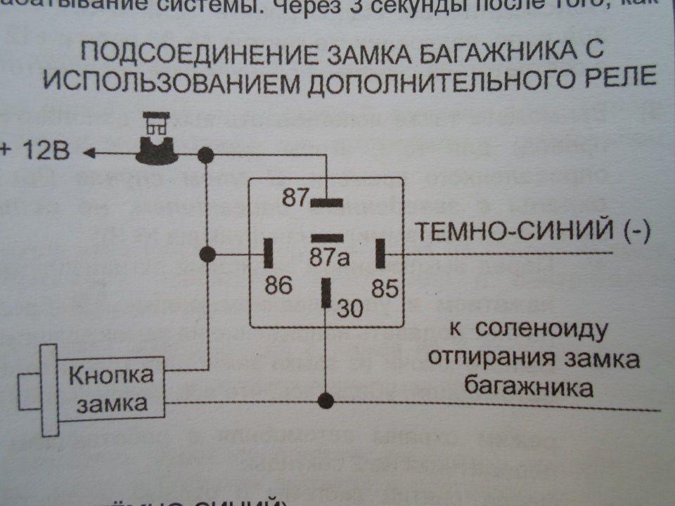 схема цз старлайн