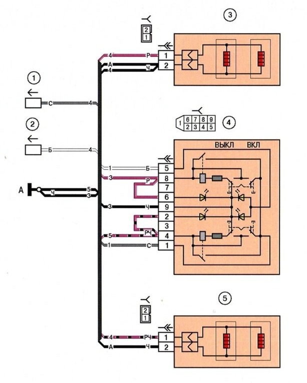 Схема подключения подогрева сидений калина 1