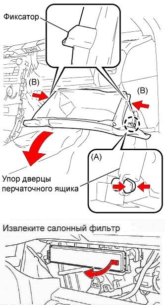 Чистка кондиционера тойота аурис