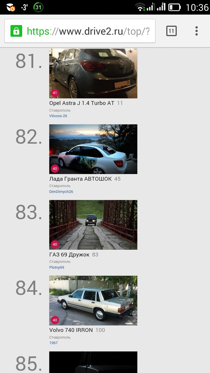 Tоп 100 Ставрополь! — Lada Гранта, 1,6 л, 2014 года | рейтинг и ...