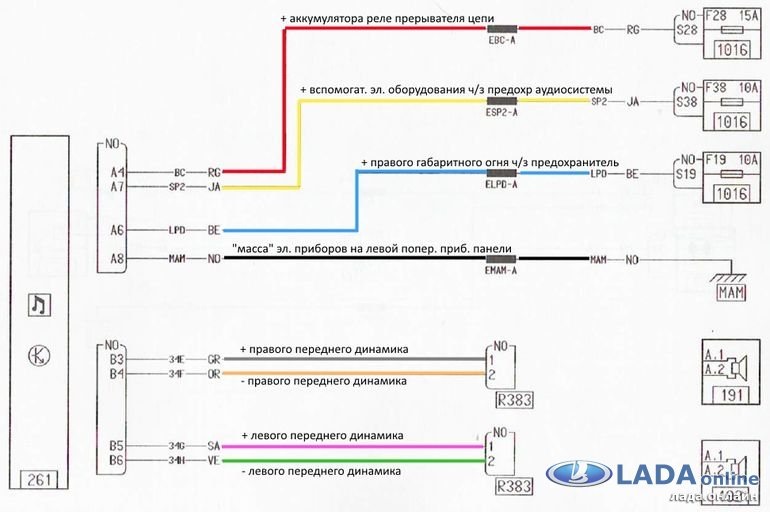 Распиновка магнитолы ларгус штатной схема подключения проблема с магнитолой - DRIVE2