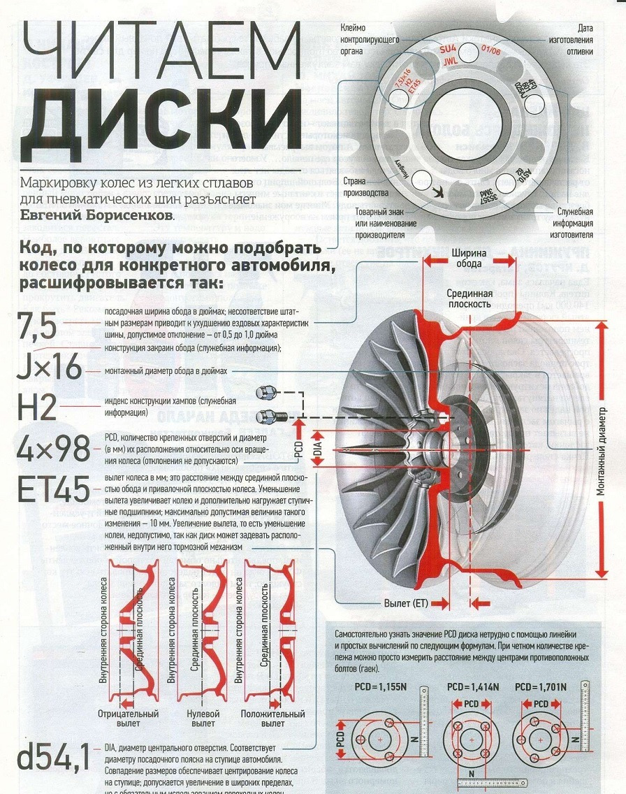 Фото в бортжурнале Chevrolet Aveo Sedan (1G)