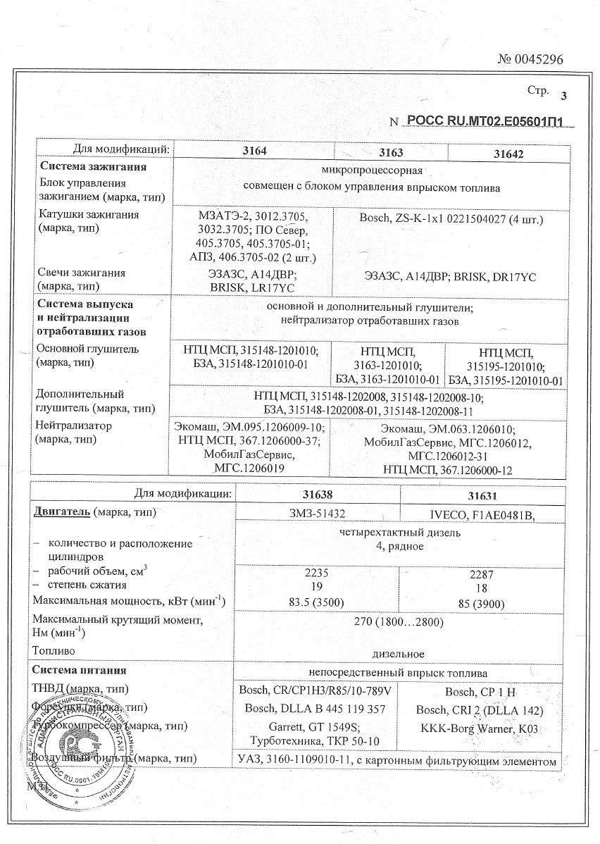 Фото в бортжурнале УАЗ Patriot. Запчасти на фото: 30123705, 30323705, ZSK1X1, 0221504027, 4053705, А14ДВР, 3151481201010, 315148120101001, 1201010, 3151951201010, 315195120101001, 1202008, 315148120200801, 315148120200811, 1206019, 18002800, 8445119, GT1549S, 3160110901011