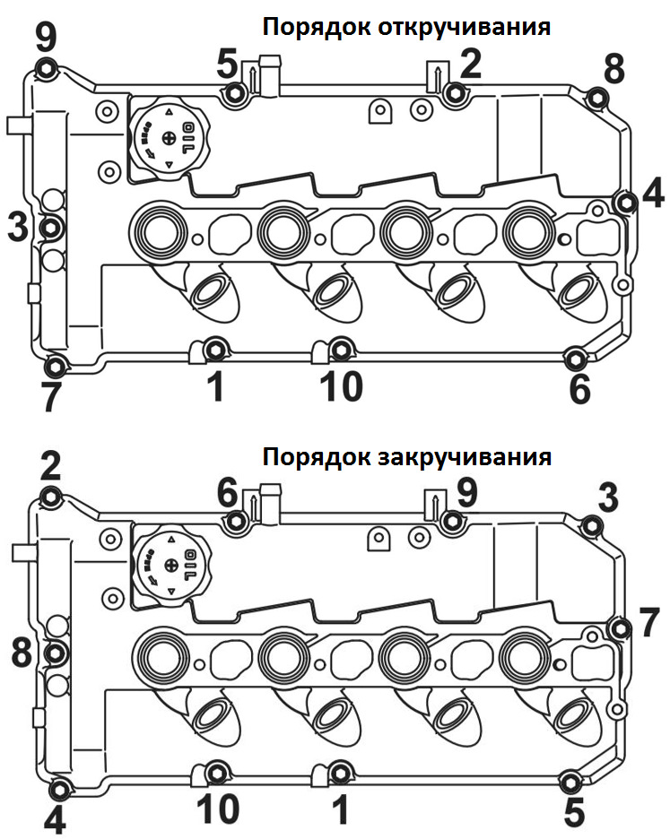 Головка блока 4216 схема