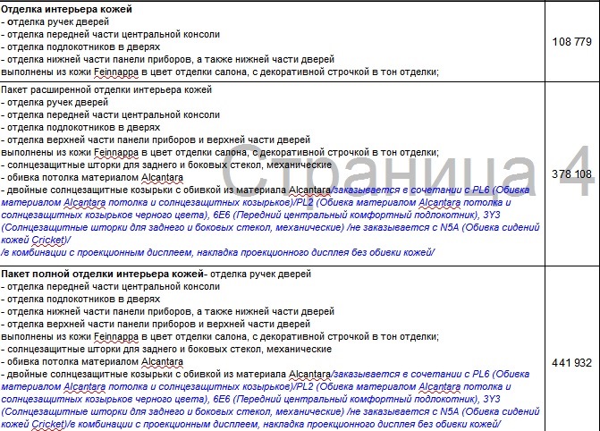 Ауди design selection что это. Смотреть фото Ауди design selection что это. Смотреть картинку Ауди design selection что это. Картинка про Ауди design selection что это. Фото Ауди design selection что это
