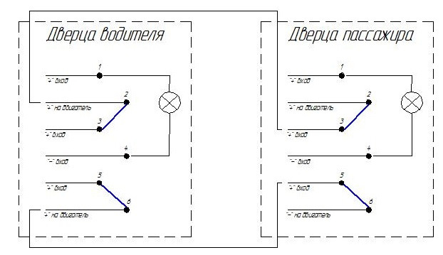 Схема стеклоподъемников рено логан 1 подключения - 98 фото