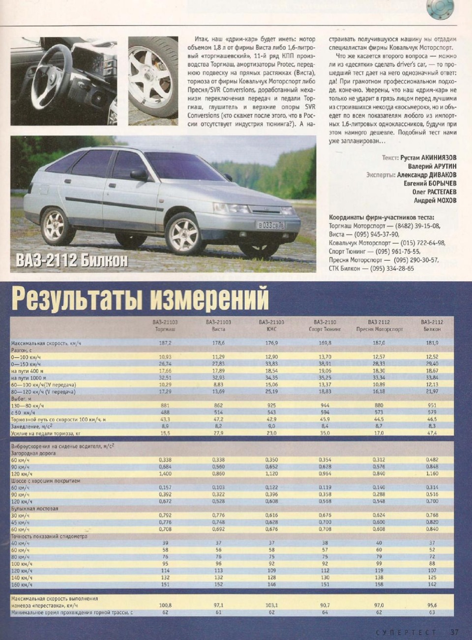 Ключевые особенности расположения