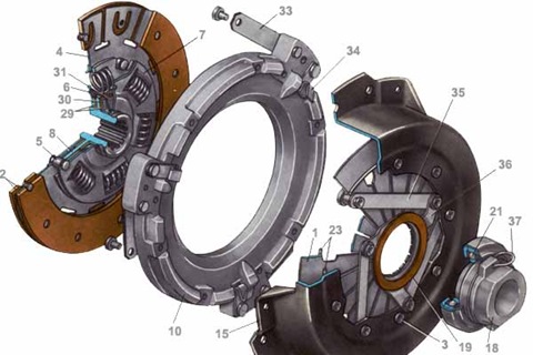 Replacing the clutch  - Toyota Corolla 14 L 2003